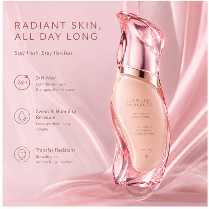 Flawless Radiance 24H Longwear Foundation SPF 25 – Breathable Sweat-Resistant Natural Liquid Base